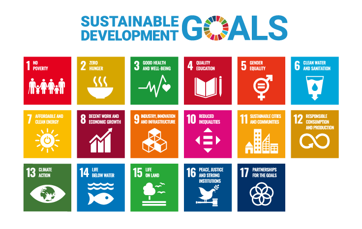 Sustainable development goals