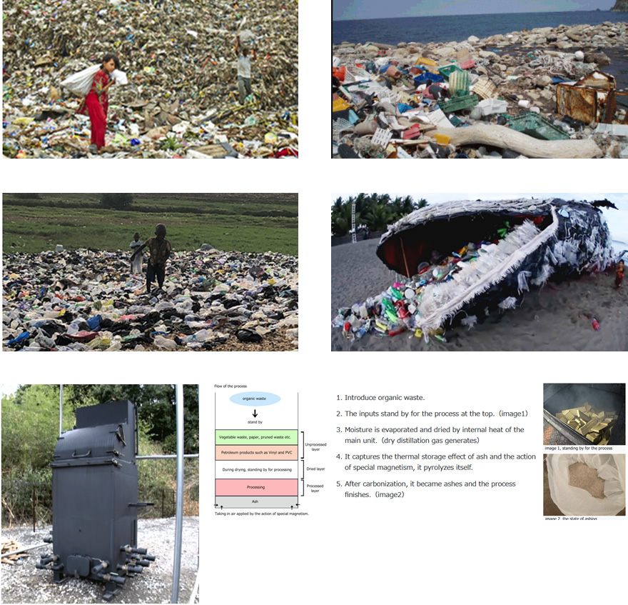 Duster4D will contribute to accomplishing SDGs by solving garbage problems in the world.